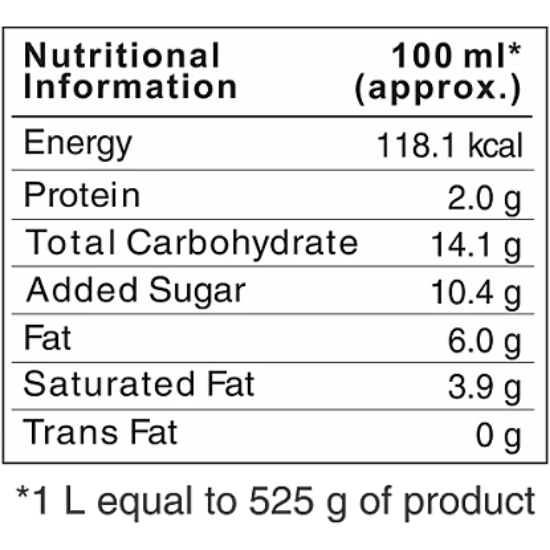 Caramel nuts ice cream family pack 700ml యొక్క చిత్రం
